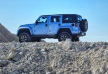 BAIC BJ40C: Unleashing the Urban Trailblazer
