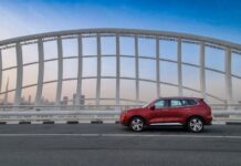 Ford Territory 2024: Modern Marvel. Timeless Sophistication